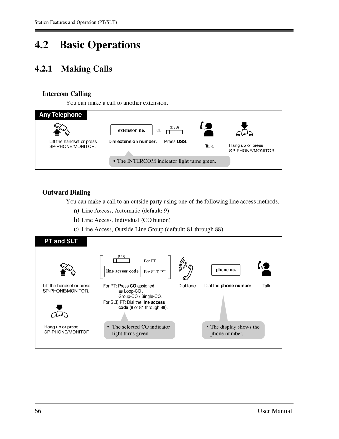 Panasonic KX-TA1232 user manual Making Calls, Intercom Calling, Outward Dialing, Line access code For SLT, PT, Phone no 