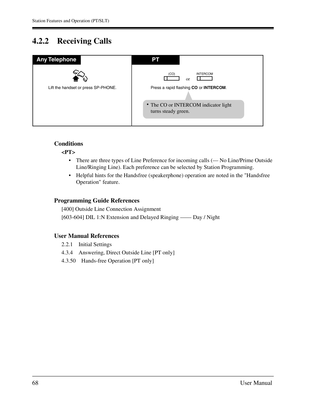 Panasonic KX-TA1232 user manual Receiving Calls, Programming Guide References 