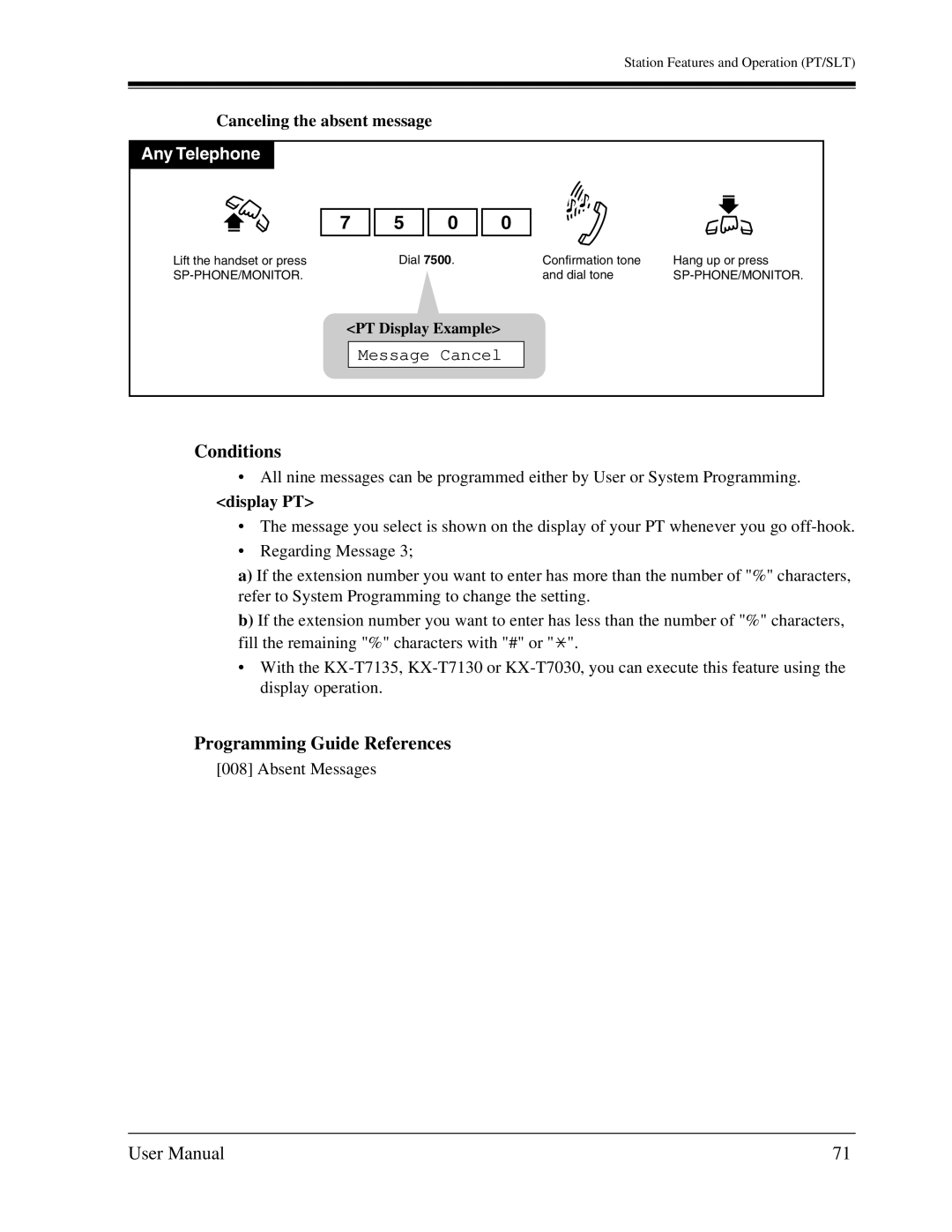 Panasonic KX-TA1232 user manual Canceling the absent message, Message Cancel, Display PT 