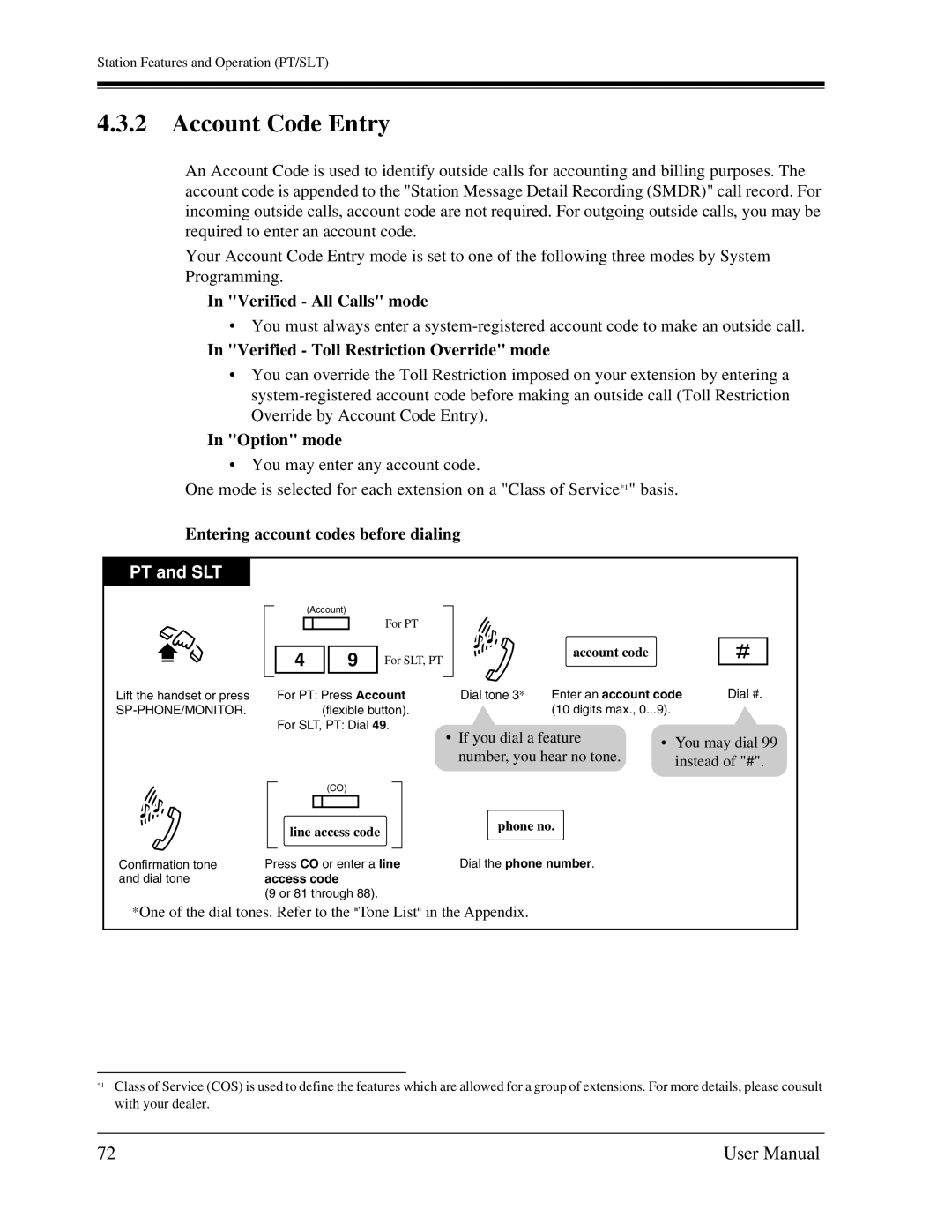 Panasonic KX-TA1232 Account Code Entry, Verified All Calls mode, Verified Toll Restriction Override mode, Option mode 