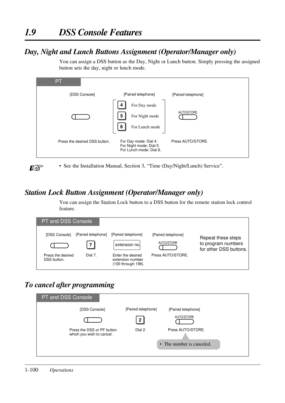 Panasonic KX-TA308 Station Lock Button Assignment Operator/Manager only, To cancel after programming, 100Operations 