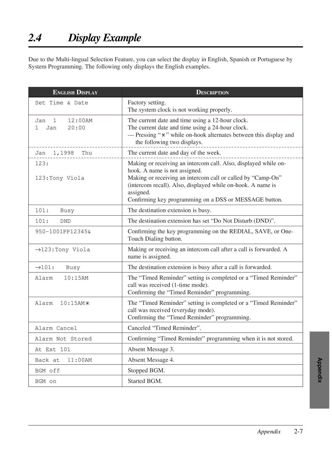 Panasonic KX-TA308 operating instructions Display Example 