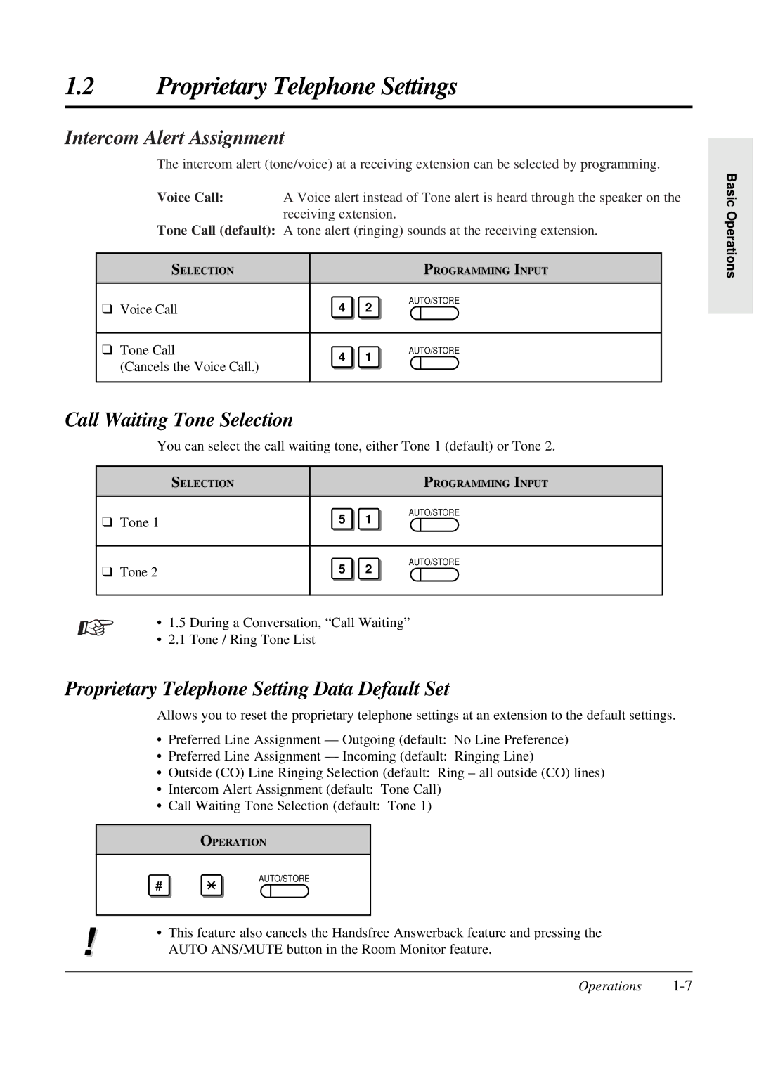 Panasonic KX-TA308 Intercom Alert Assignment, Call Waiting Tone Selection, Proprietary Telephone Setting Data Default Set 