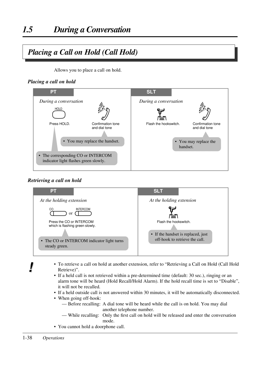 Panasonic KX-TA308 operating instructions During a Conversation, Placing a Call on Hold Call Hold, Placing a call on hold 