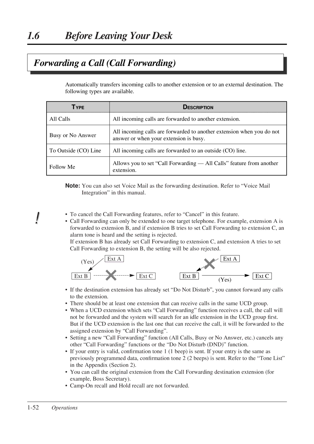 Panasonic KX-TA308 operating instructions Before Leaving Your Desk, Forwarding a Call Call Forwarding, 52Operations 