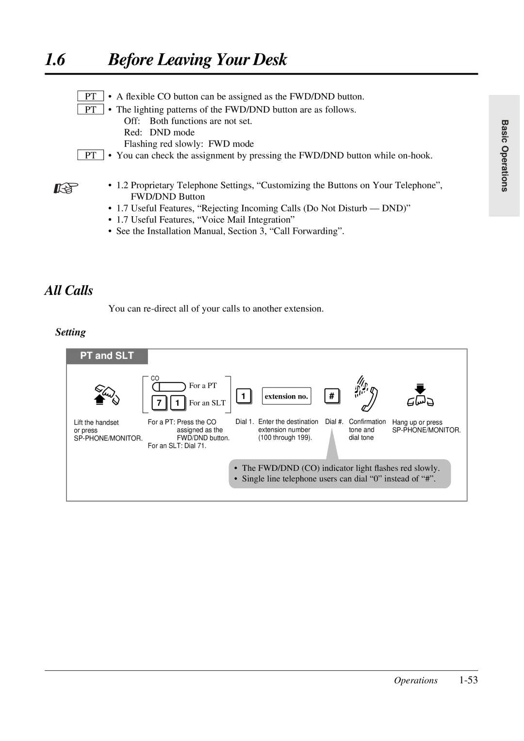 Panasonic KX-TA308 operating instructions All Calls, Extension no 