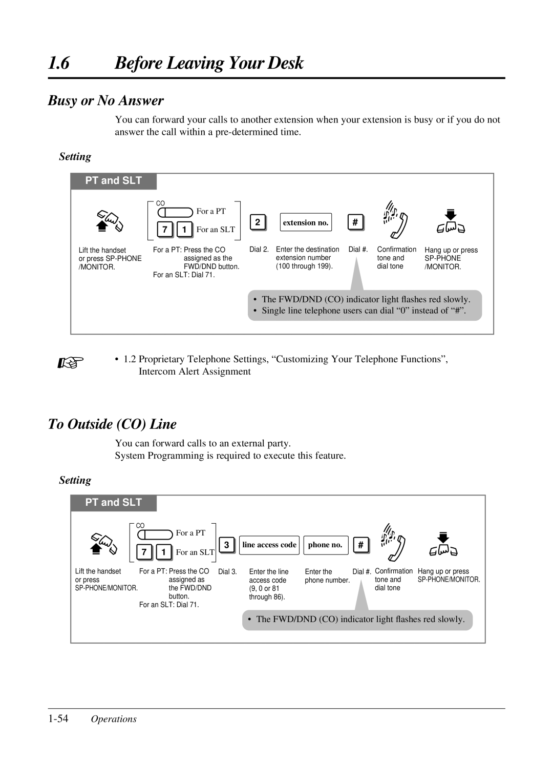 Panasonic KX-TA308 operating instructions Busy or No Answer, To Outside CO Line, 54Operations 