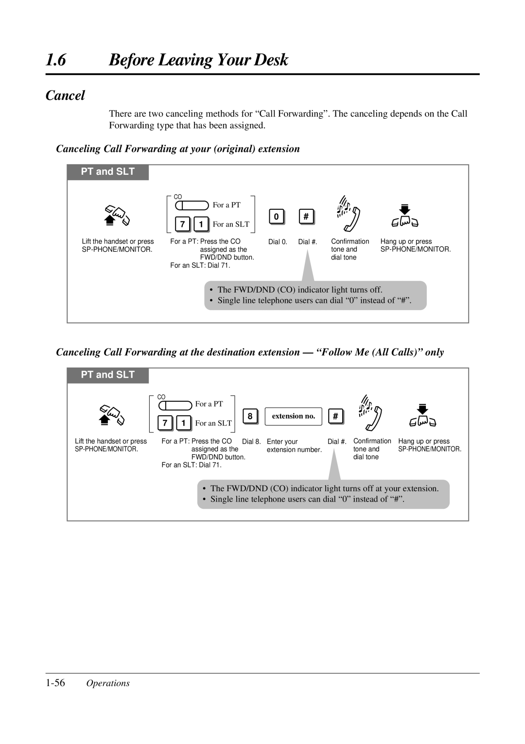 Panasonic KX-TA308 operating instructions Canceling Call Forwarding at your original extension, 56Operations 