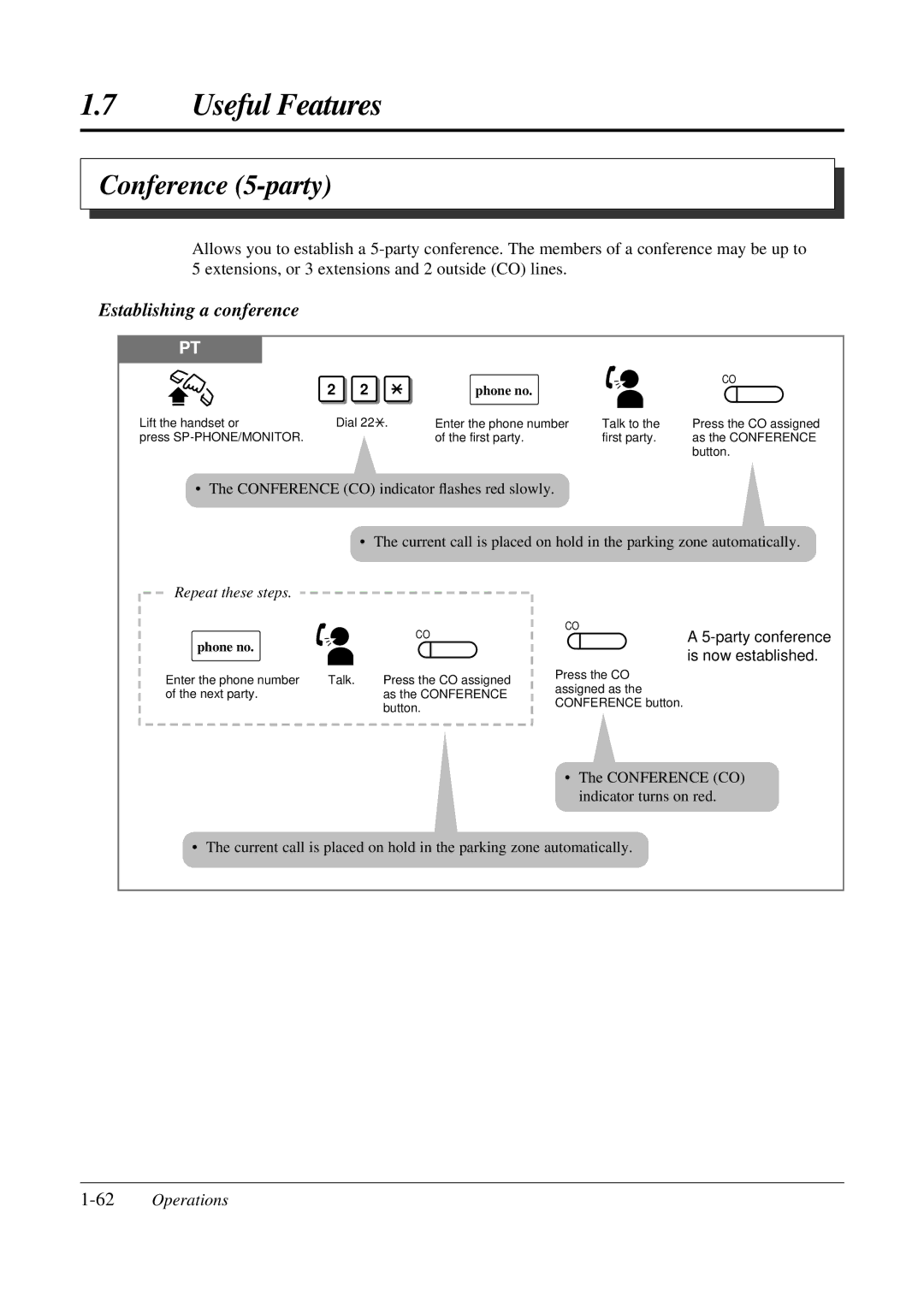 Panasonic KX-TA308 operating instructions Conference 5-party, 62Operations 