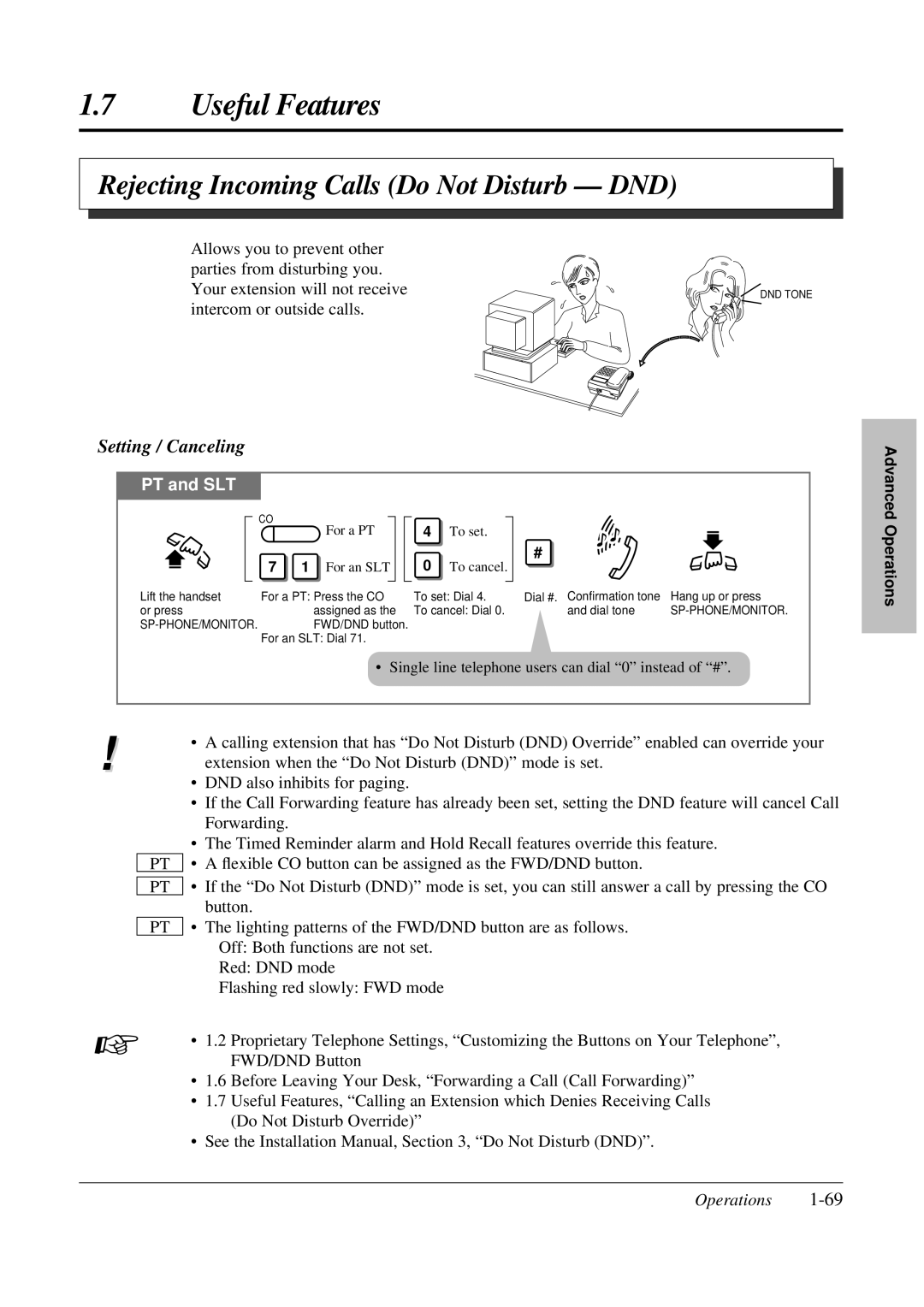 Panasonic KX-TA308 operating instructions Rejecting Incoming Calls Do Not Disturb DND, For a PT To set For an SLT To cancel 