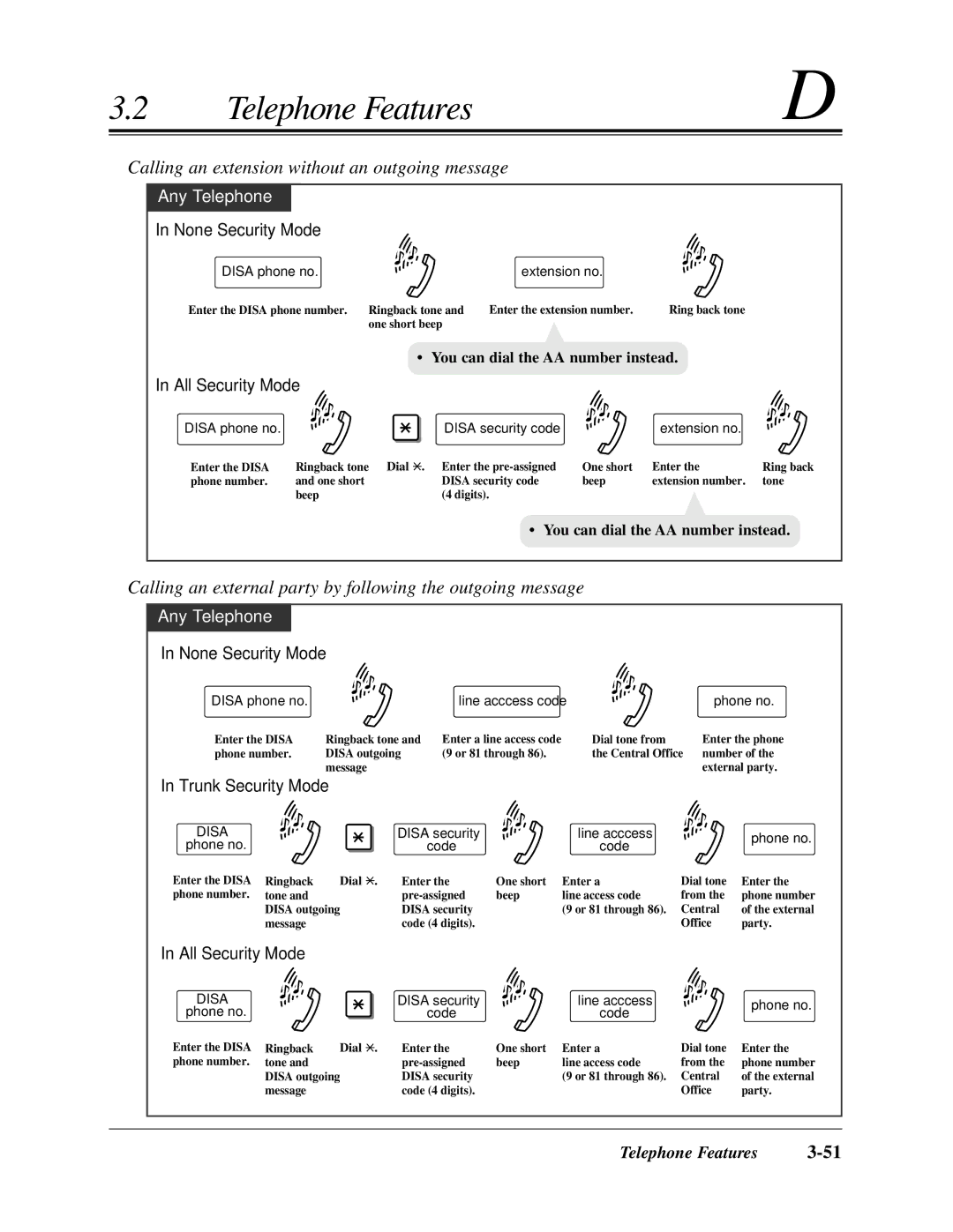 Panasonic KX-TA624 user manual Calling an extension without an outgoing message, Trunk Security Mode 