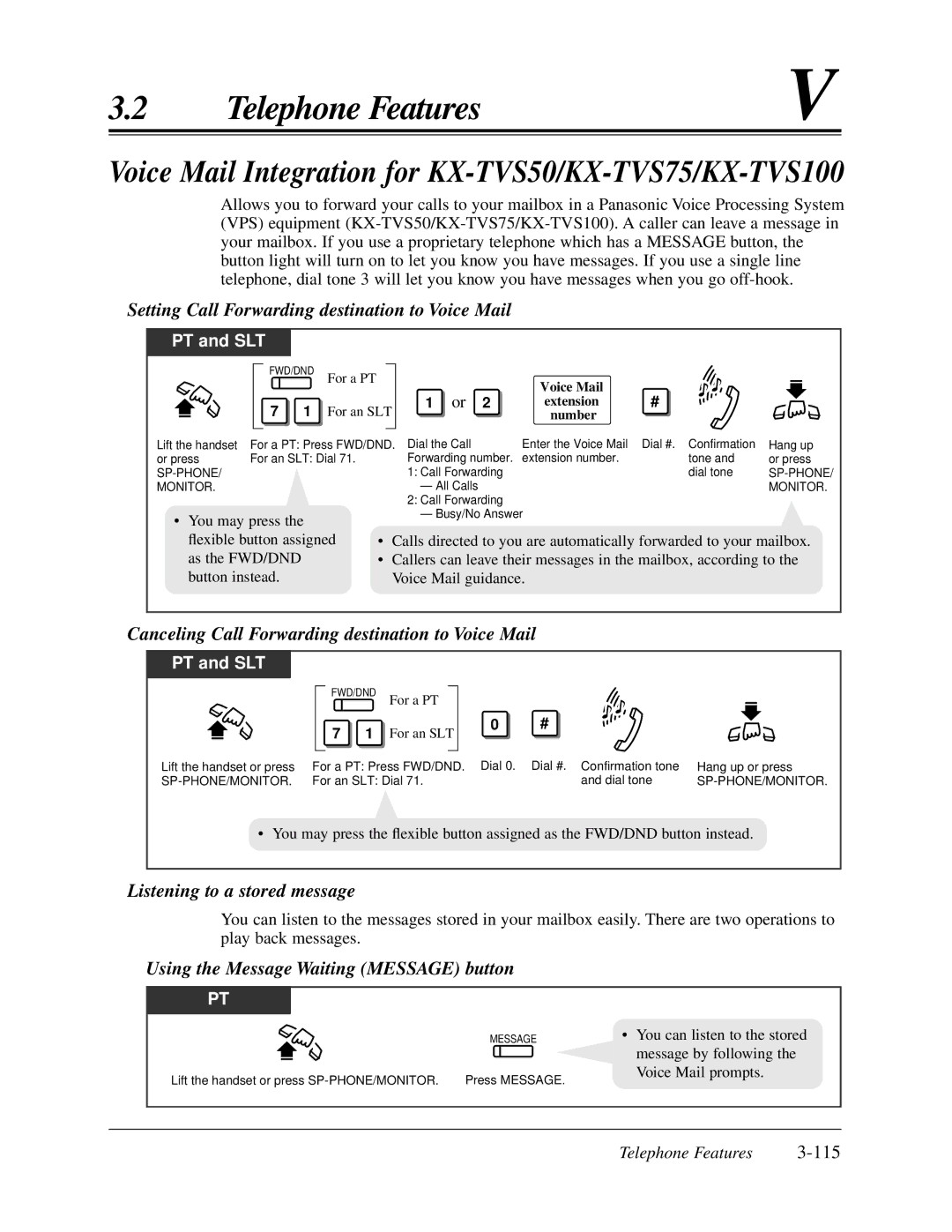 Panasonic KX-TA624 user manual Voice Mail Integration for KX-TVS50/KX-TVS75/KX-TVS100, Listening to a stored message 