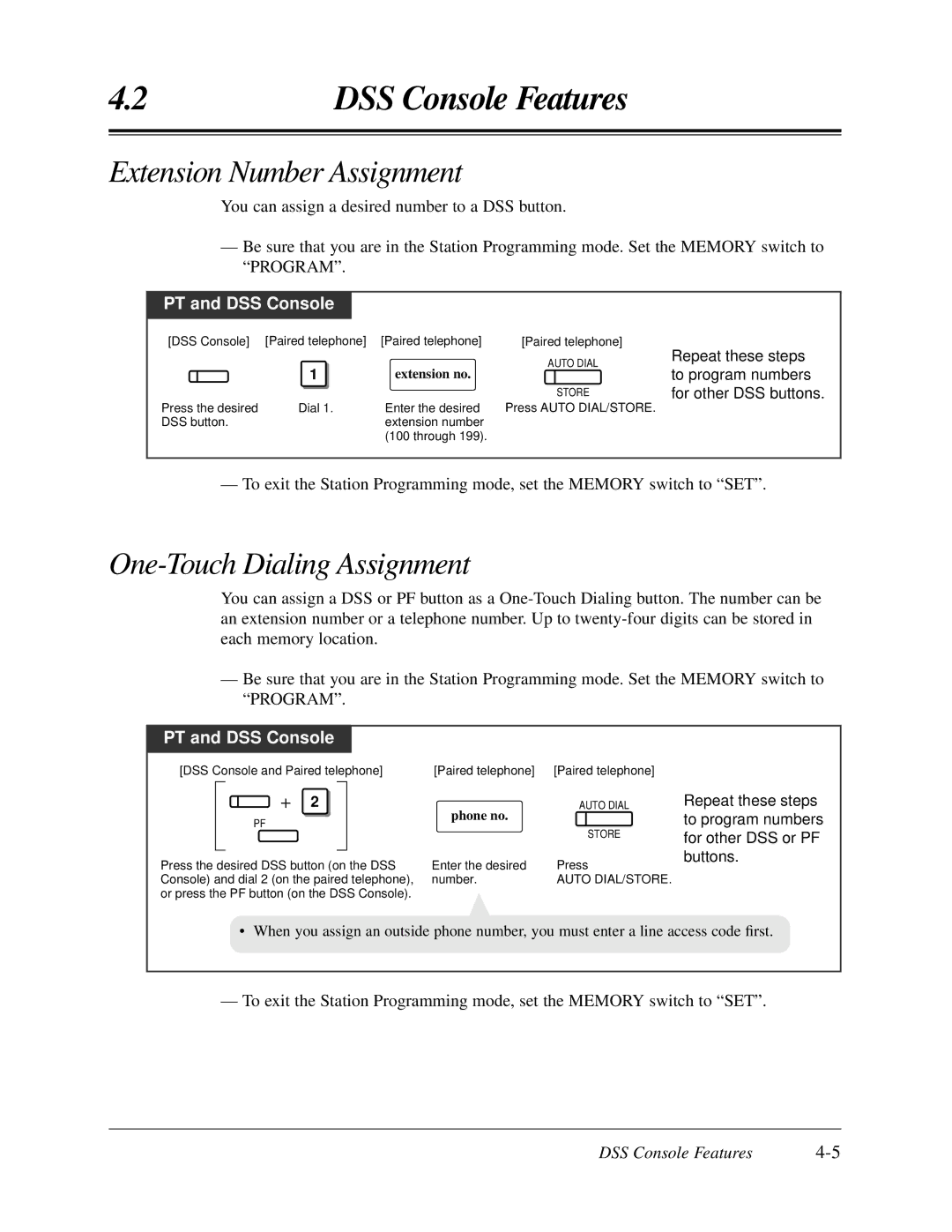 Panasonic KX-TA624 user manual Extension Number Assignment, One-Touch Dialing Assignment 