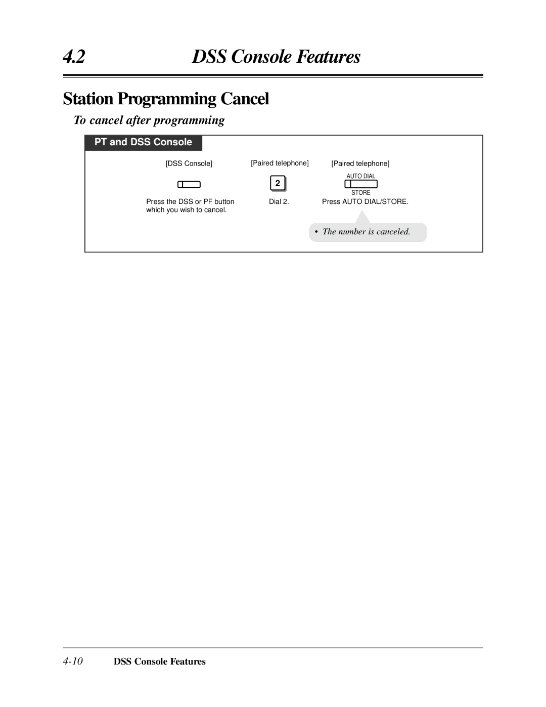 Panasonic KX-TA624 user manual Station Programming Cancel, To cancel after programming, 10DSS Console Features 