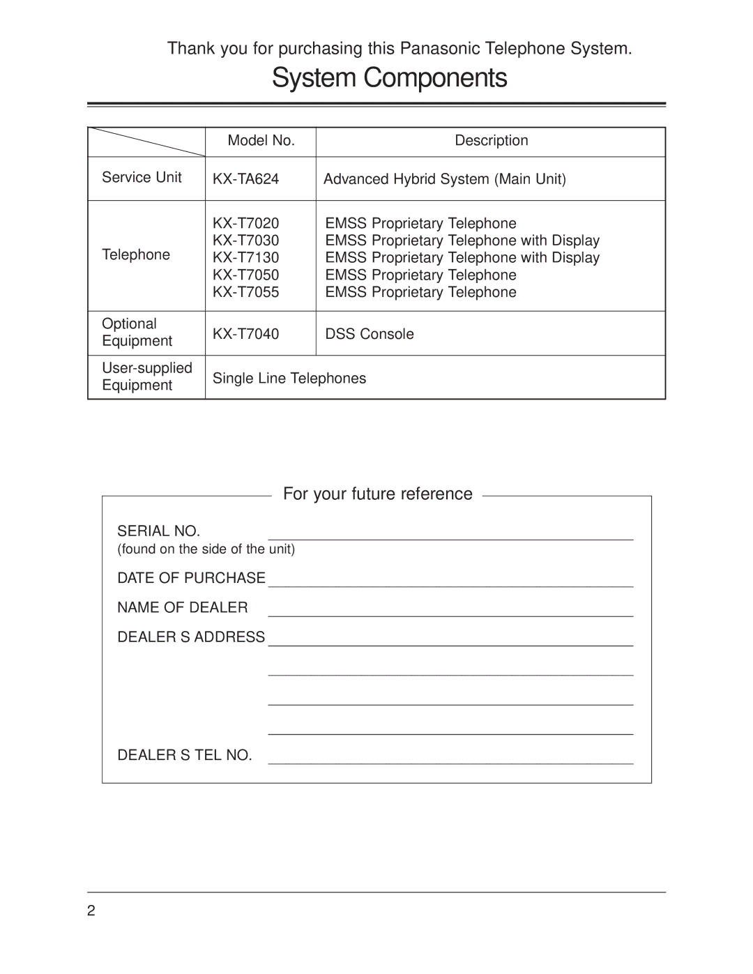 Panasonic KX-TA624 user manual System Components 