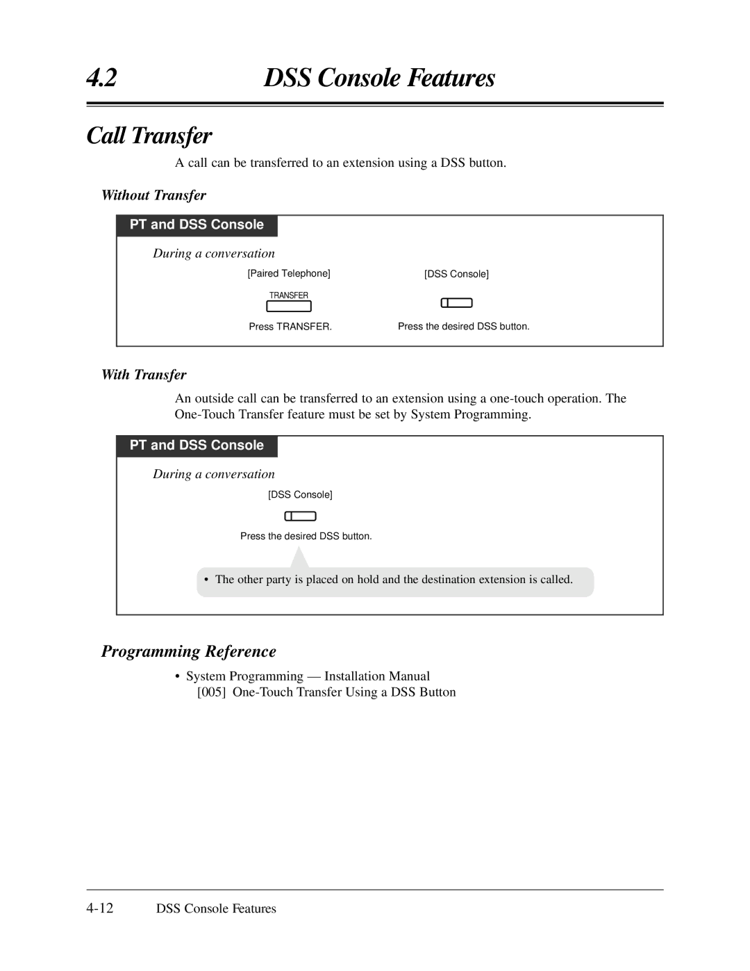 Panasonic KX-TA624 user manual Call Transfer, Without Transfer, With Transfer, 12DSS Console Features 