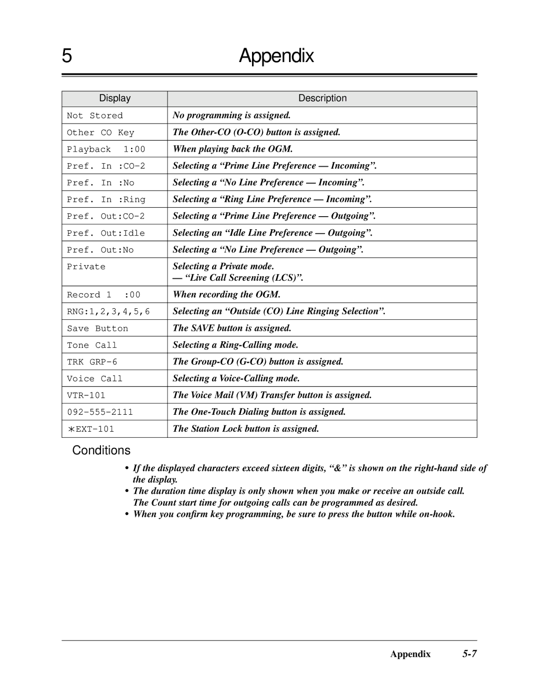 Panasonic KX-TA624 user manual Not, Playback 100, Pref. In CO-2, Pref. OutCO-2, Record, Button, Call, VTR-101, EXT-101 