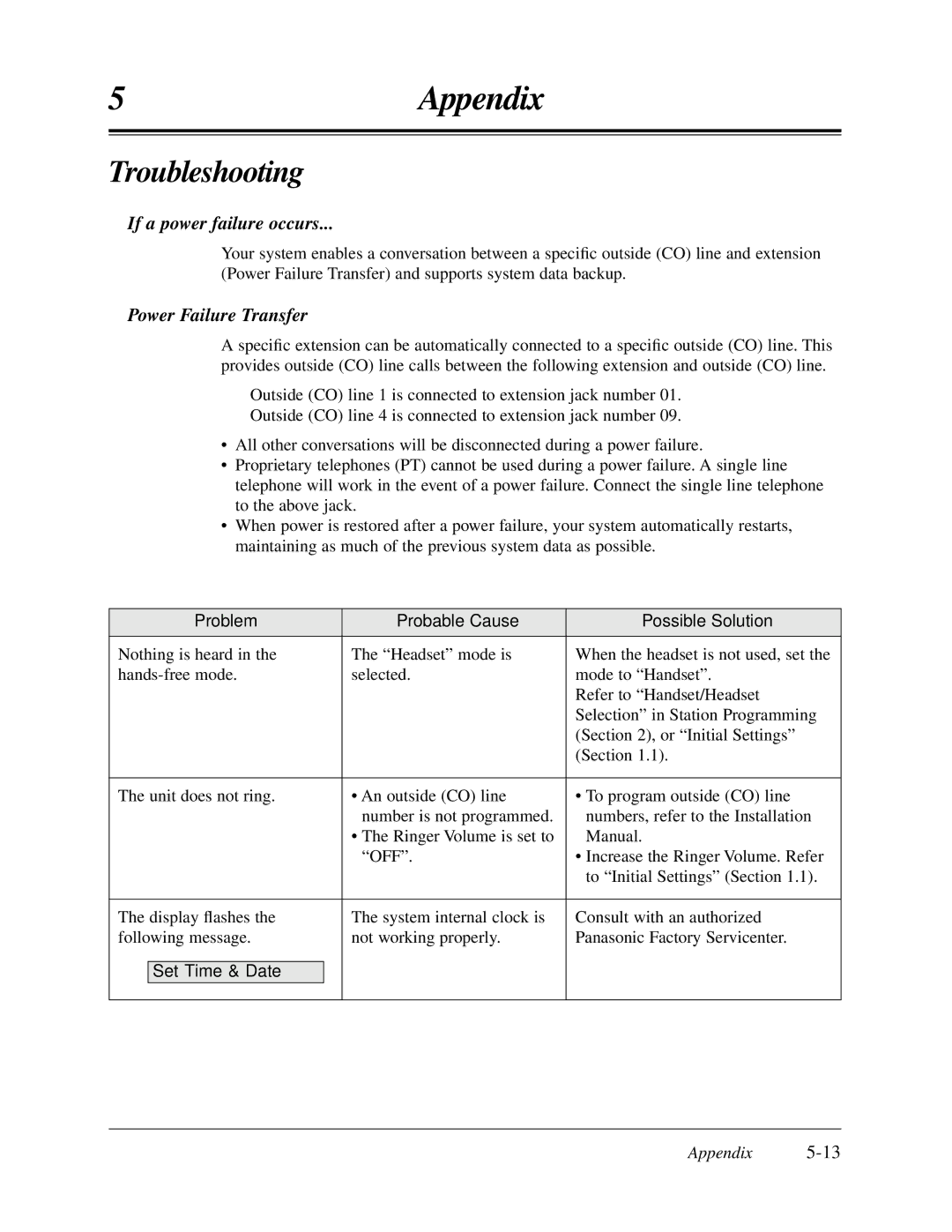 Panasonic KX-TA624 user manual Troubleshooting, If a power failure occurs, Power Failure Transfer, Set Time & Date 