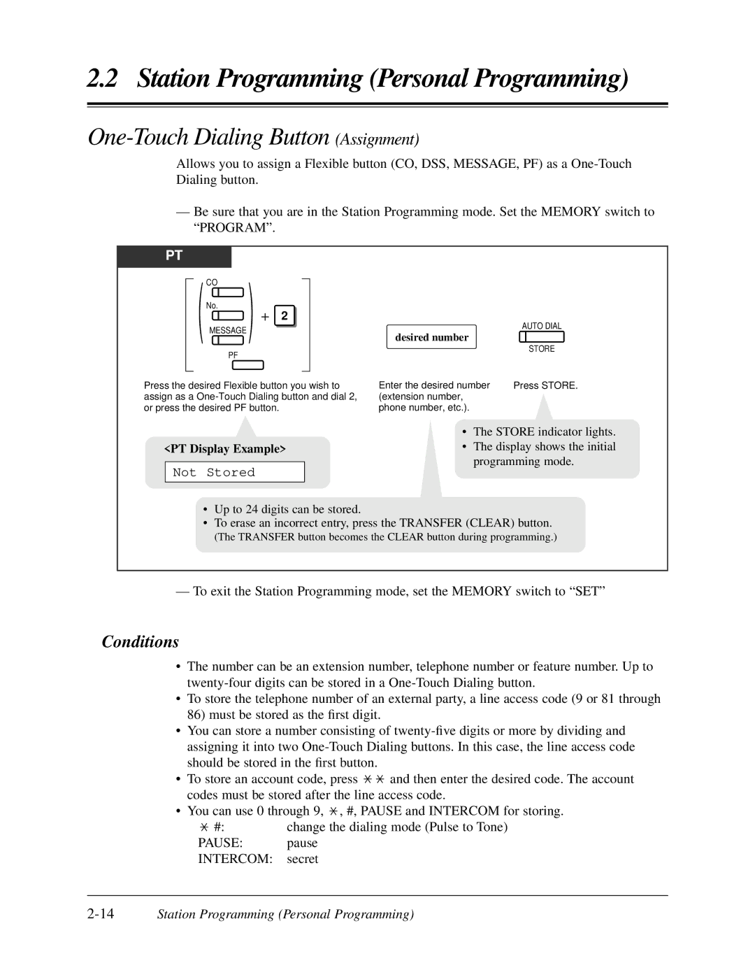 Panasonic KX-TA624 user manual One-Touch Dialing Button Assignment, Not Stored, 14Station Programming Personal Programming 