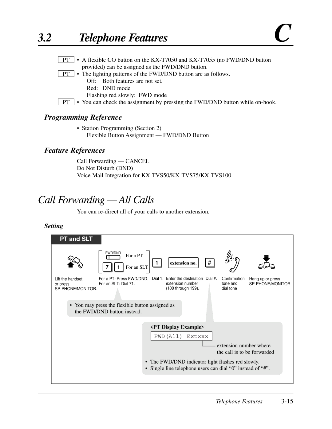 Panasonic KX-TA624 user manual Call Forwarding All Calls, FWDAll Extxxx 