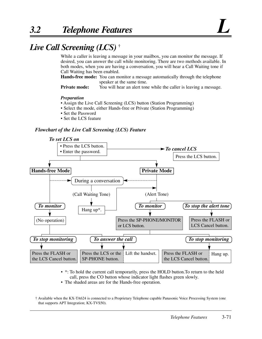 Panasonic KX-TA624 user manual Live Call Screening LCS † 