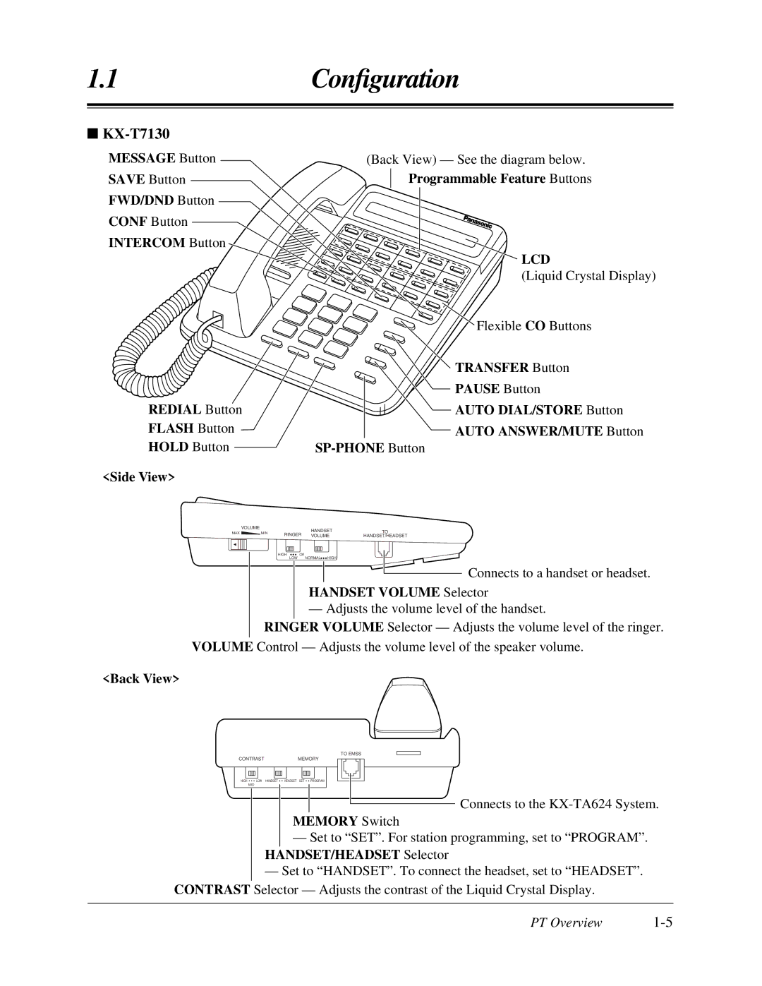 Panasonic KX-TA624 user manual KX-T7130, Message Button 