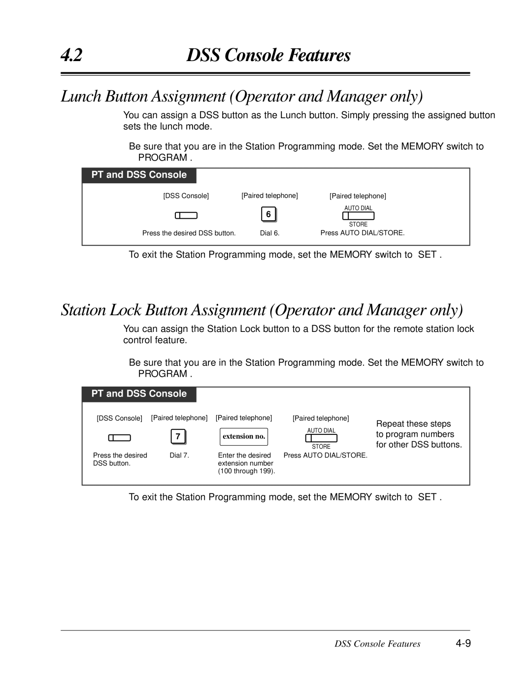 Panasonic KX-TA624 user manual Lunch Button Assignment Operator and Manager only 