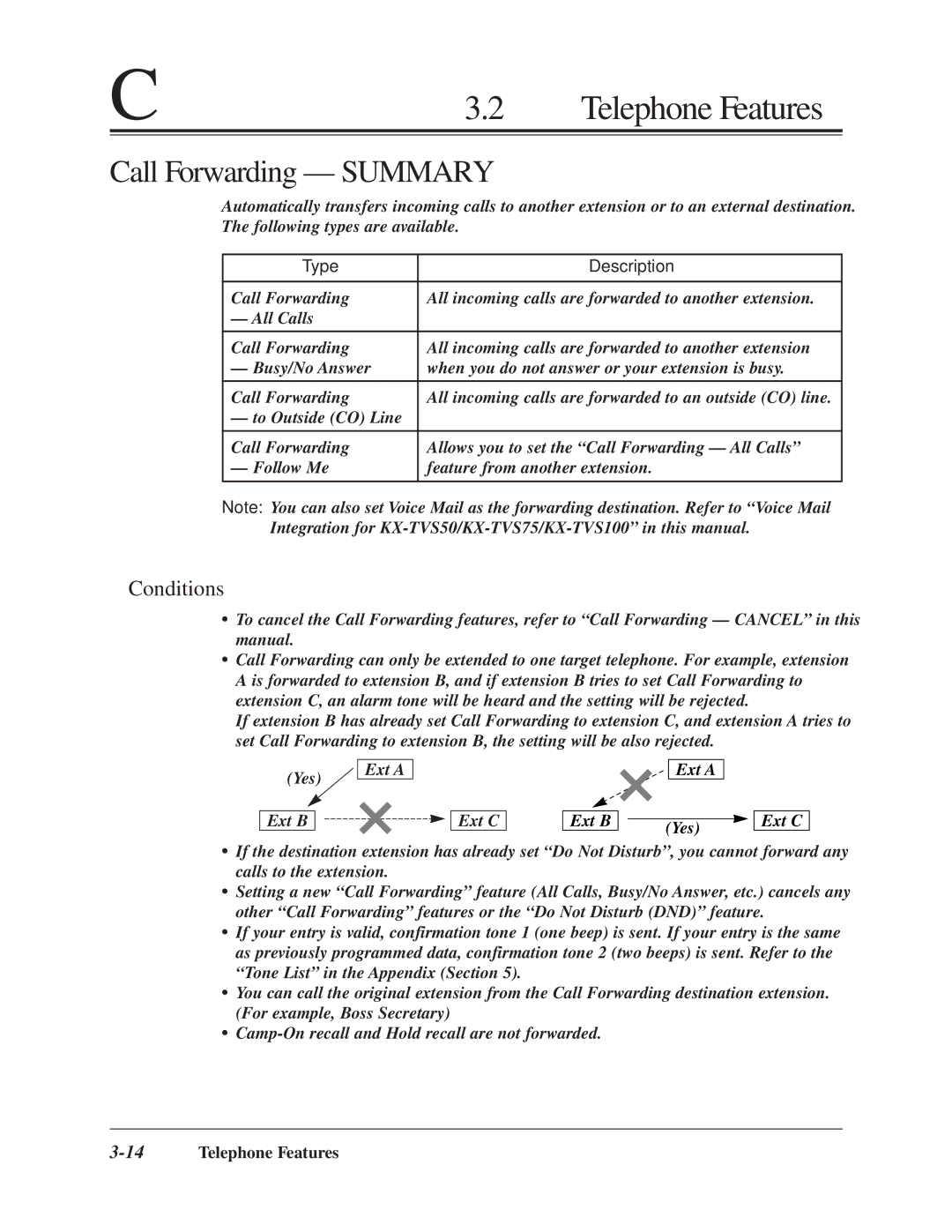 Panasonic KX-TA624 user manual Call Forwarding Summary, Type Description, 14Telephone Features 