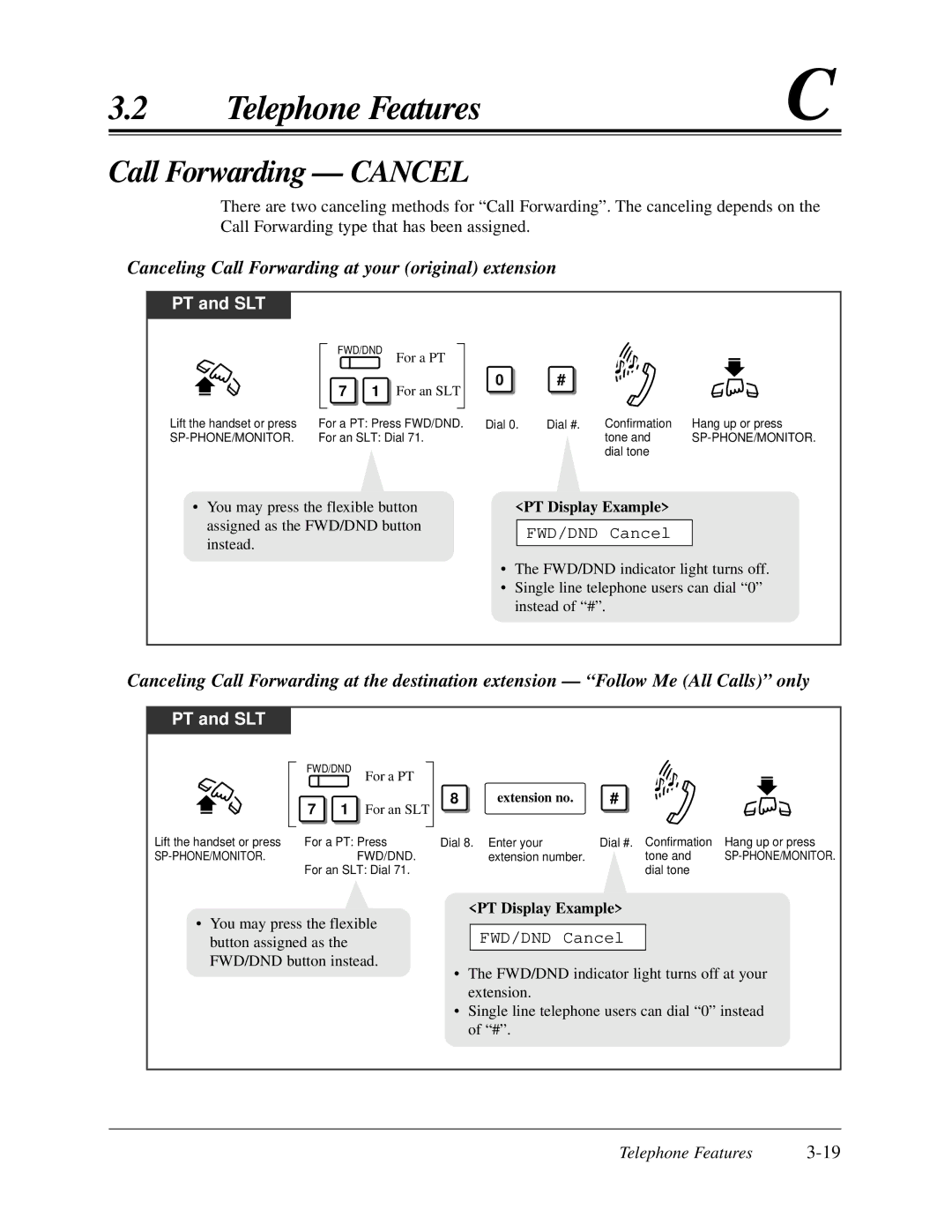 Panasonic KX-TA624 user manual Call Forwarding Cancel, Canceling Call Forwarding at your original extension, FWD/DND Cancel 