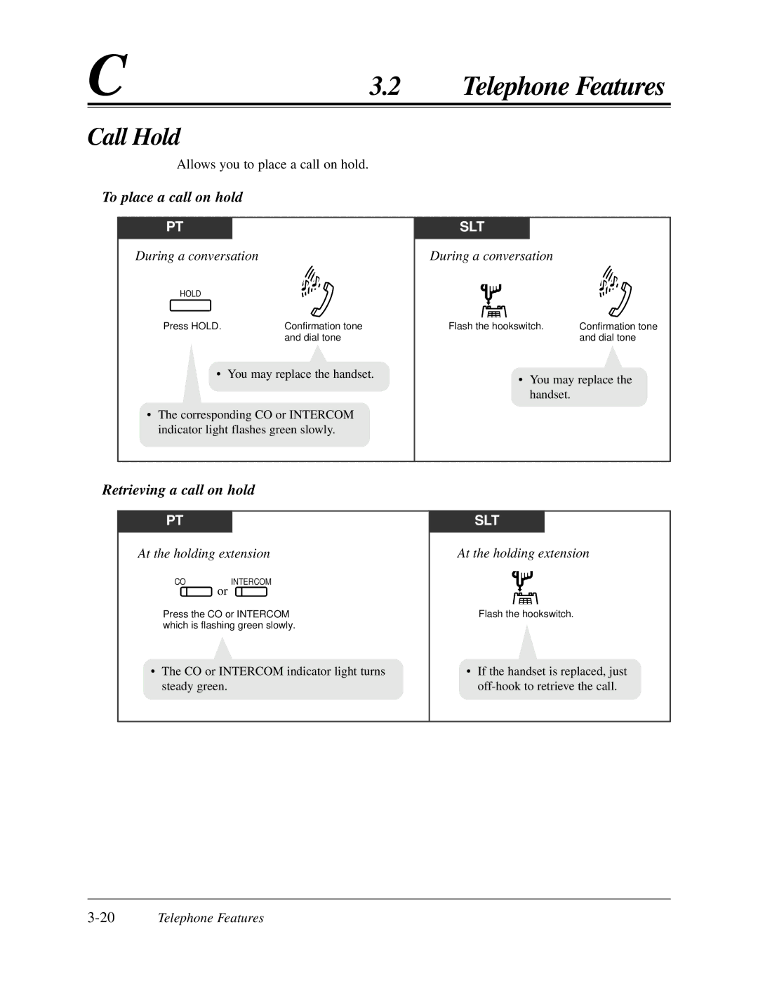 Panasonic KX-TA624 user manual Call Hold, To place a call on hold, Retrieving a call on hold 