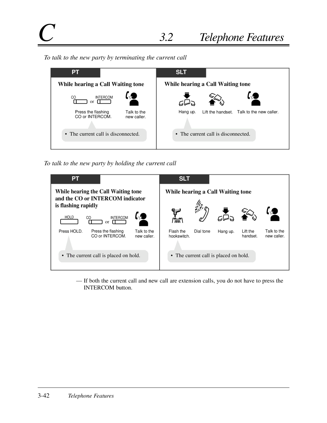 Panasonic KX-TA624 user manual To talk to the new party by terminating the current call, While hearing a Call Waiting tone 