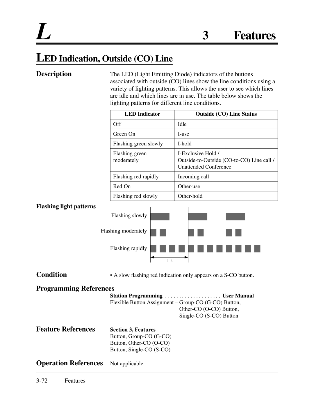 Panasonic KX-TA624 installation manual LED Indication, Outside CO Line, Flashing light patterns 