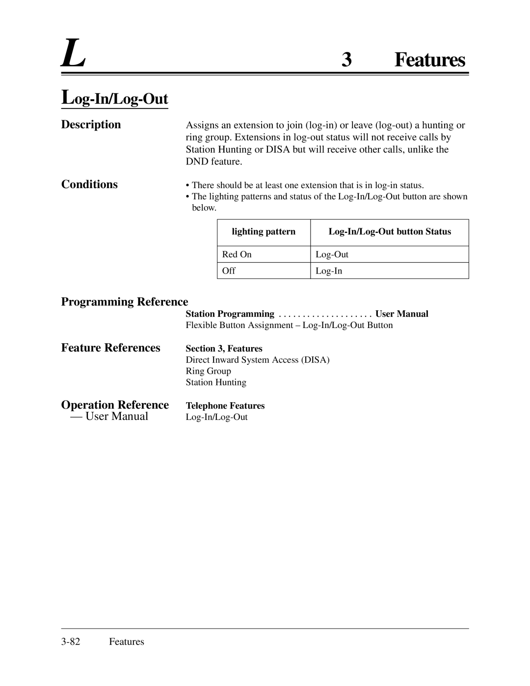 Panasonic KX-TA624 installation manual Log-In/Log-Out, Description Conditions 