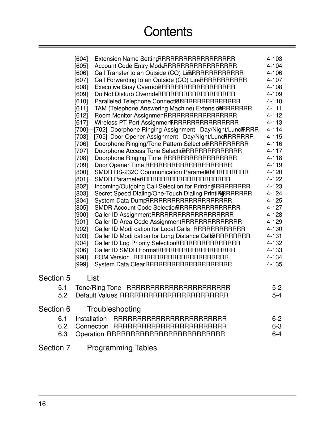 Panasonic KX-TA624 installation manual Section List, Troubleshooting, Programming Tables 