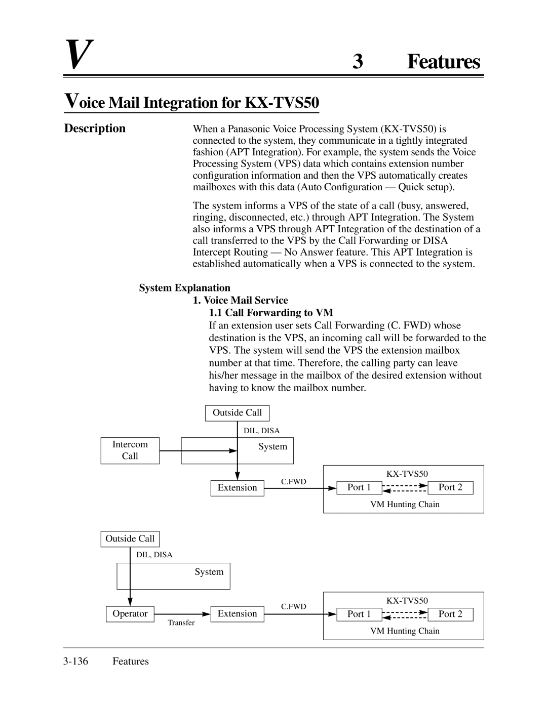 Panasonic KX-TA624 Voice Mail Integration for KX-TVS50, System Explanation, Voice Mail Service, Call Forwarding to VM 