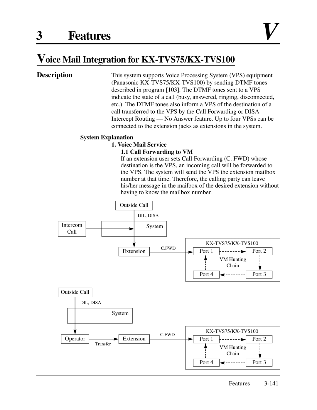 Panasonic KX-TA624 installation manual Voice Mail Integration for KX-TVS75/KX-TVS100, Description 