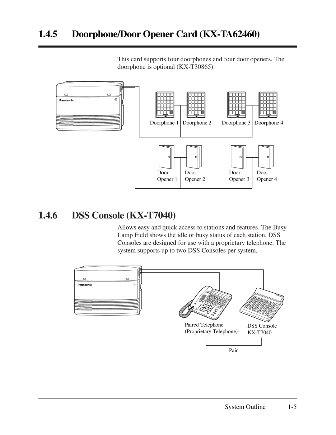 Panasonic installation manual Doorphone/Door Opener Card KX-TA62460, DSS Console KX-T7040 