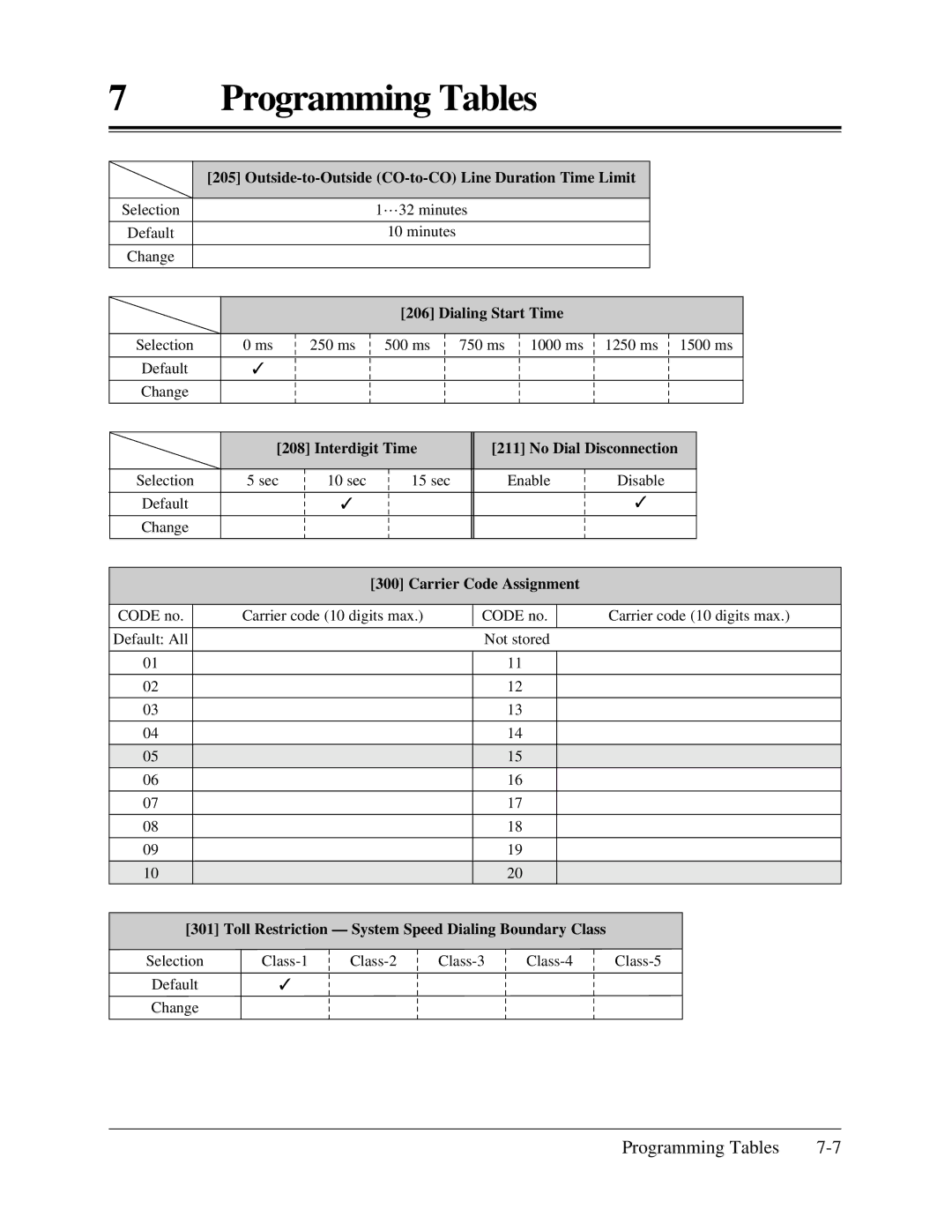 Panasonic KX-TA624 installation manual Outside-to-Outside CO-to-CO Line Duration Time Limit 