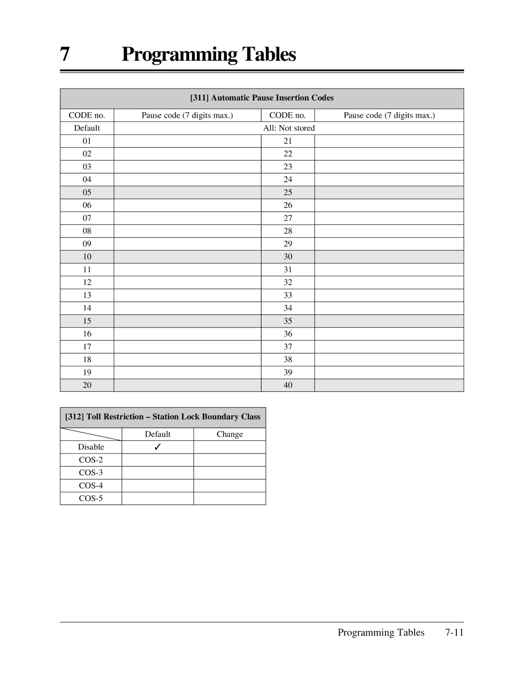 Panasonic KX-TA624 installation manual Automatic Pause Insertion Codes 