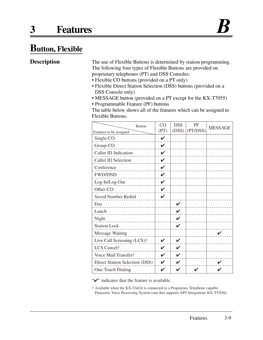 Panasonic KX-TA624 installation manual Button, Flexible, Fwd/Dnd 