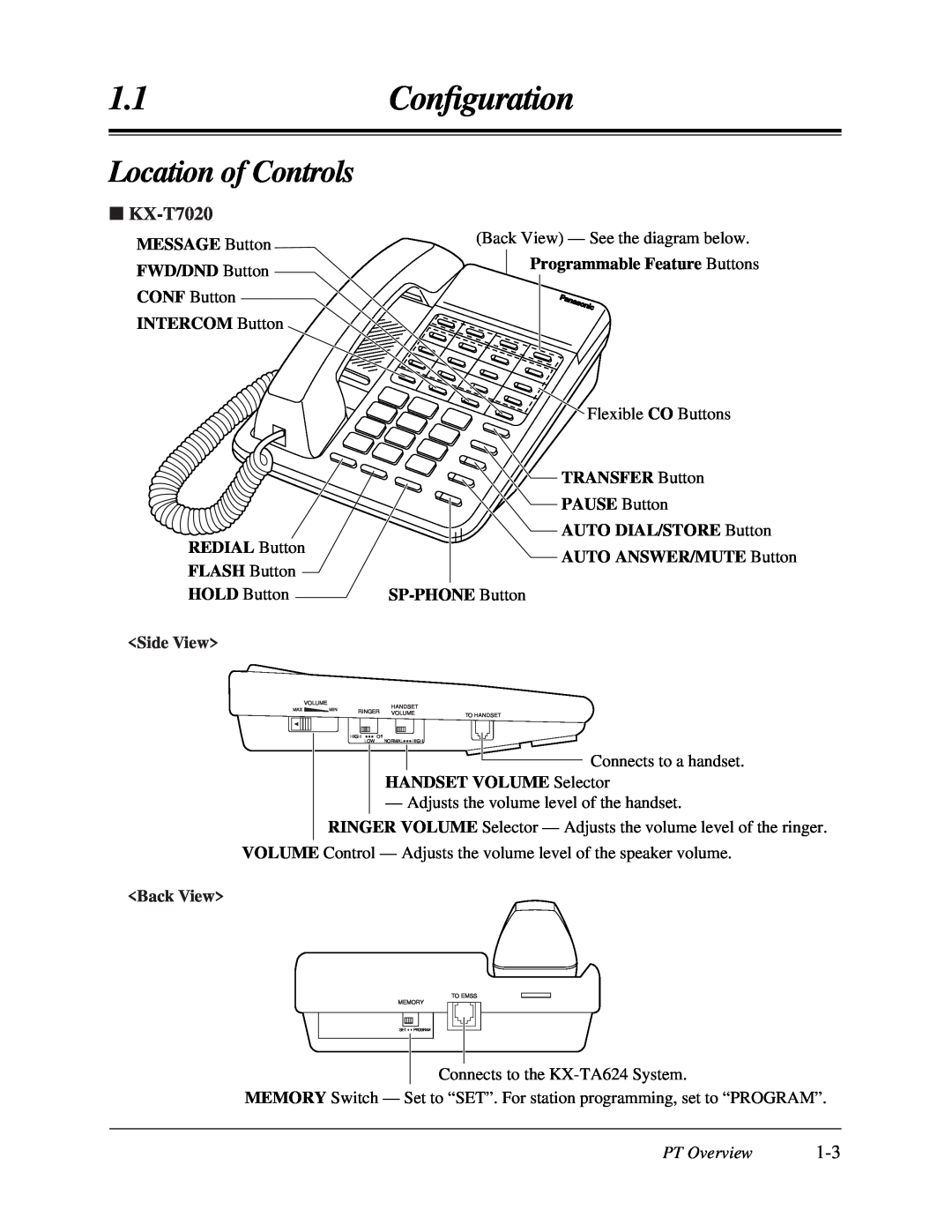Panasonic KX-TA624 user manual Location of Controls, KX-T7020, 1.1Conﬁguration, PT Overview 