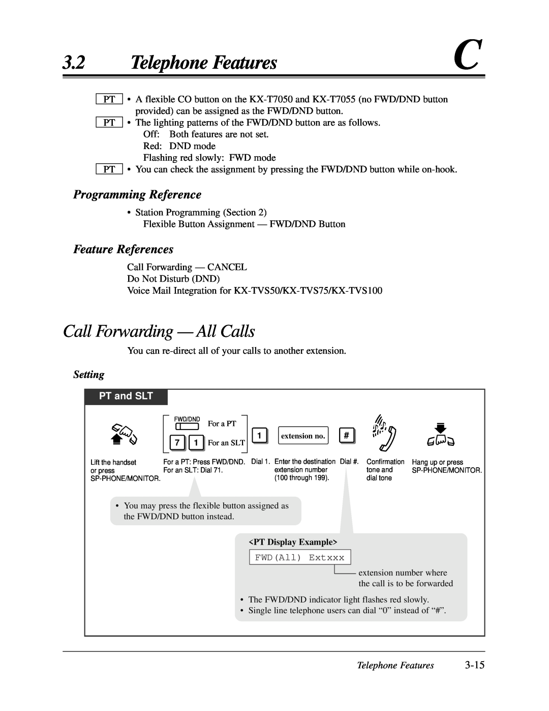 Panasonic KX-TA624 Call Forwarding - All Calls, 3-15, Telephone Features, Programming Reference, Feature References 