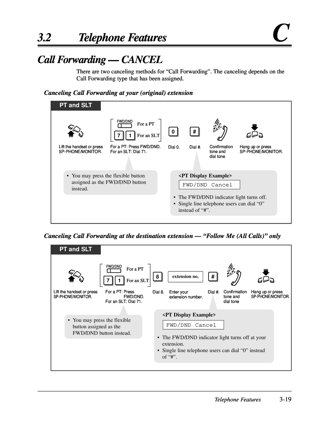 Panasonic KX-TA624 user manual Call Forwarding — CANCEL, 3-19, Telephone Features, FWD/DND Cancel 