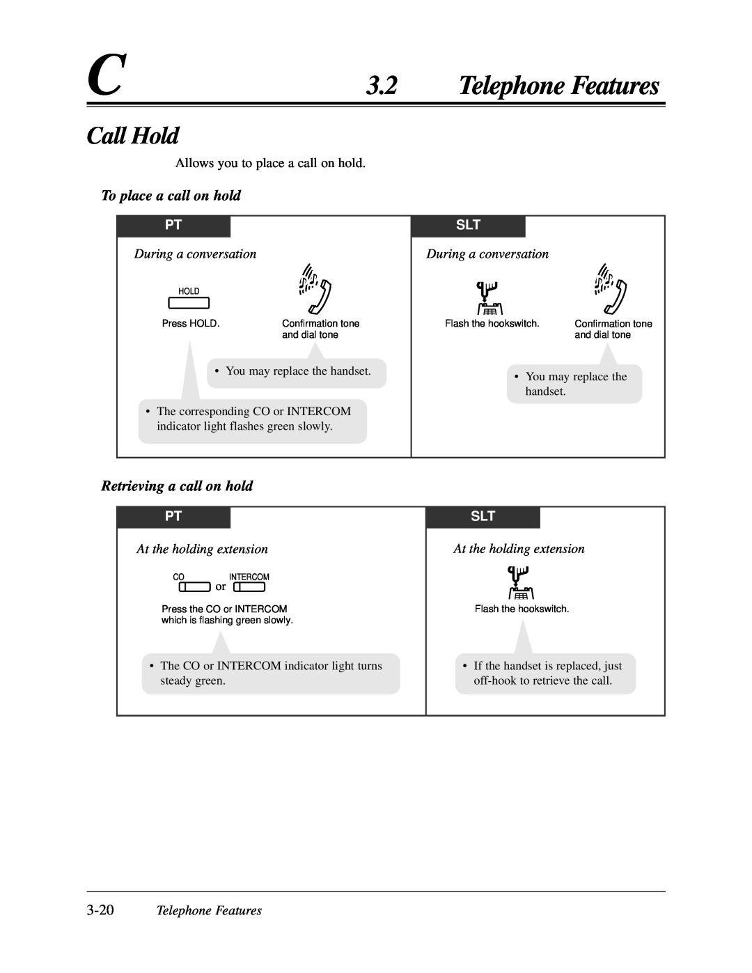 Panasonic KX-TA624 user manual Call Hold, To place a call on hold, Retrieving a call on hold, 3.2Telephone Features 