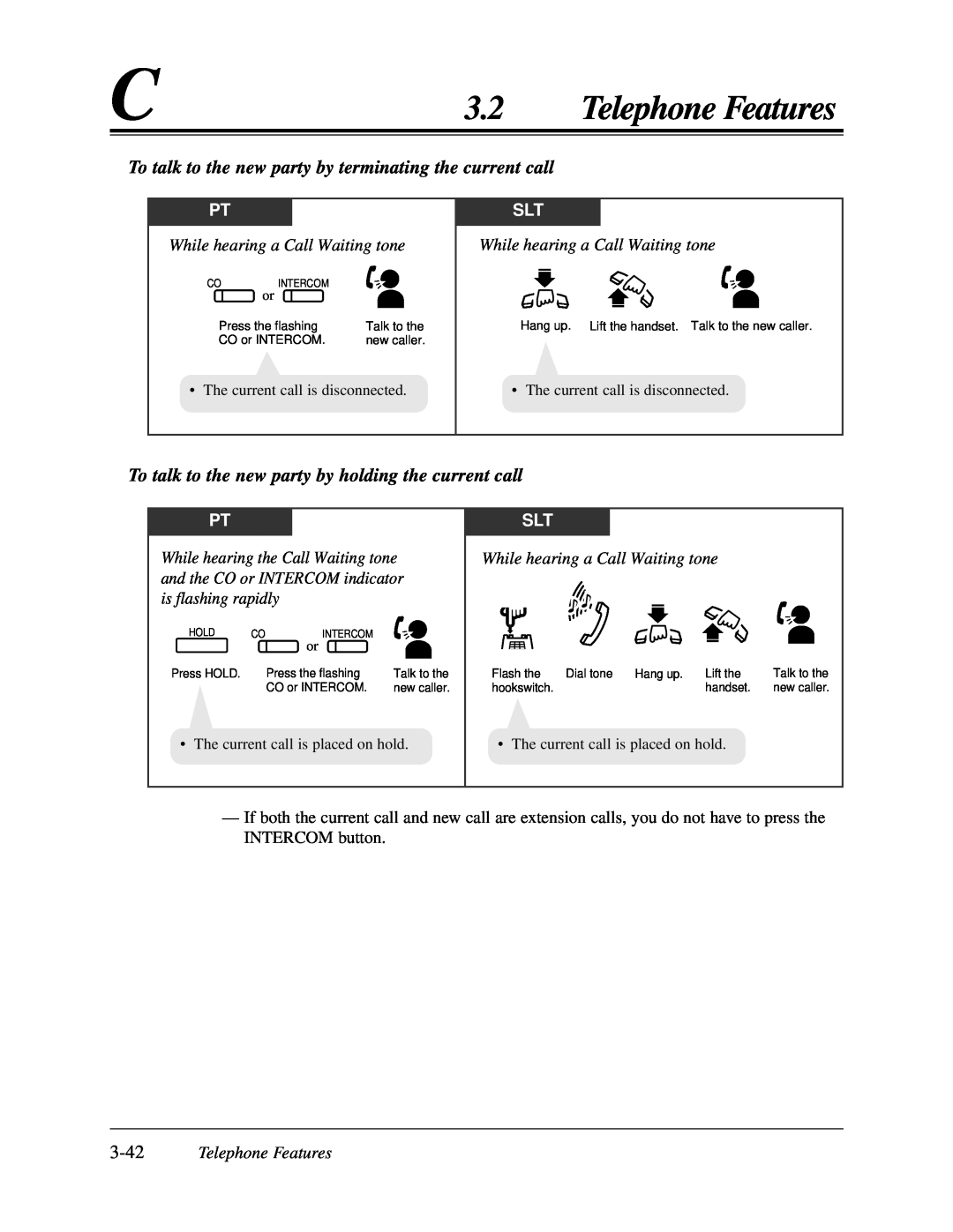 Panasonic KX-TA624 user manual 3.2Telephone Features, While hearing a Call Waiting tone, • The current call is disconnected 