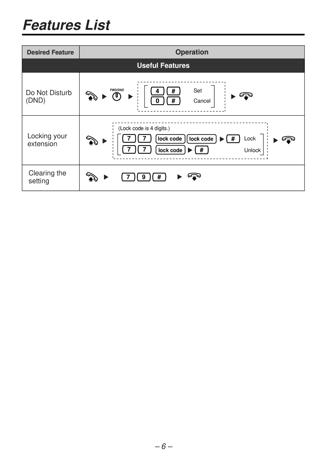 Panasonic KX-TA824 manual Do Not Disturb, Locking your, Extension, Clearing Setting 