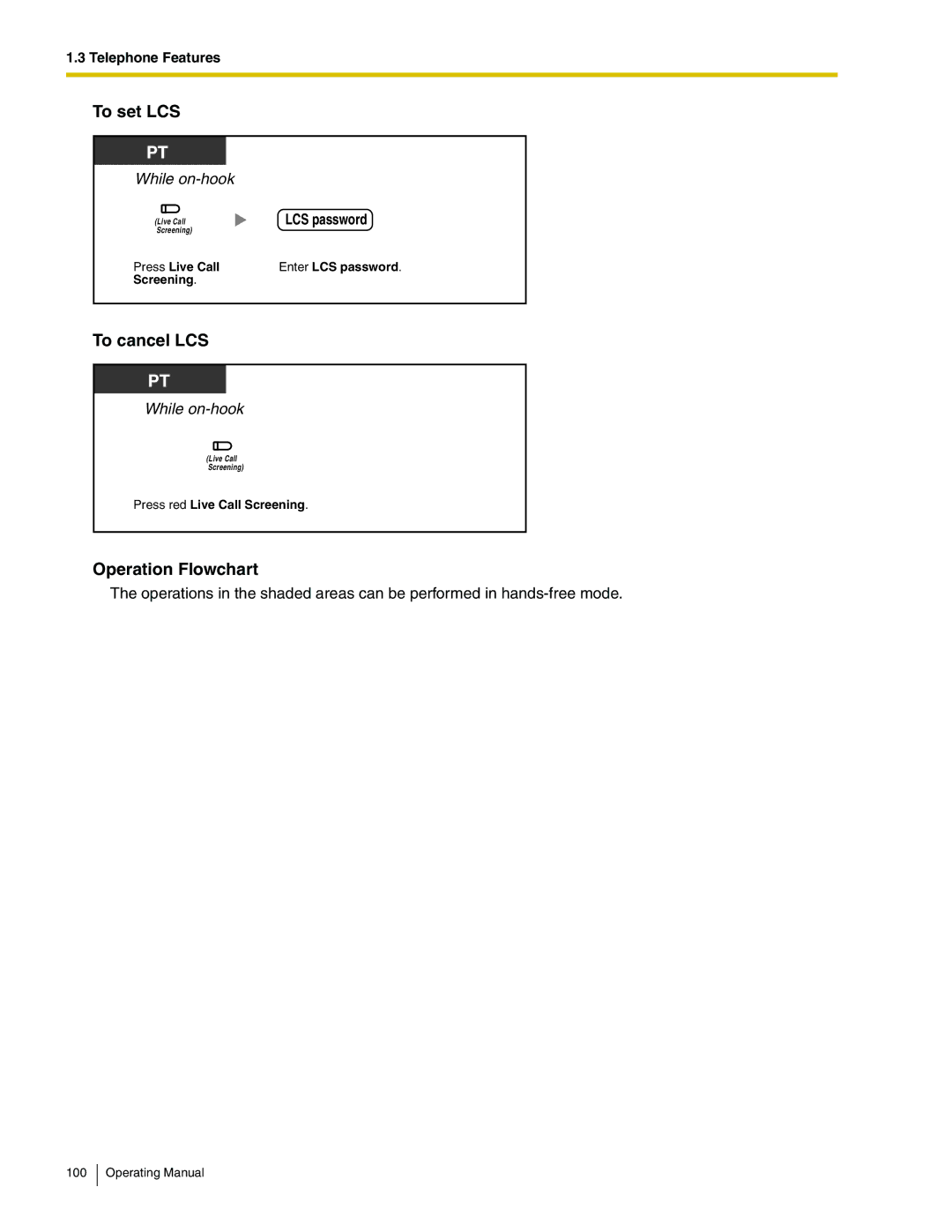 Panasonic KX-TA824 manual To set LCS, To cancel LCS, Operation Flowchart 