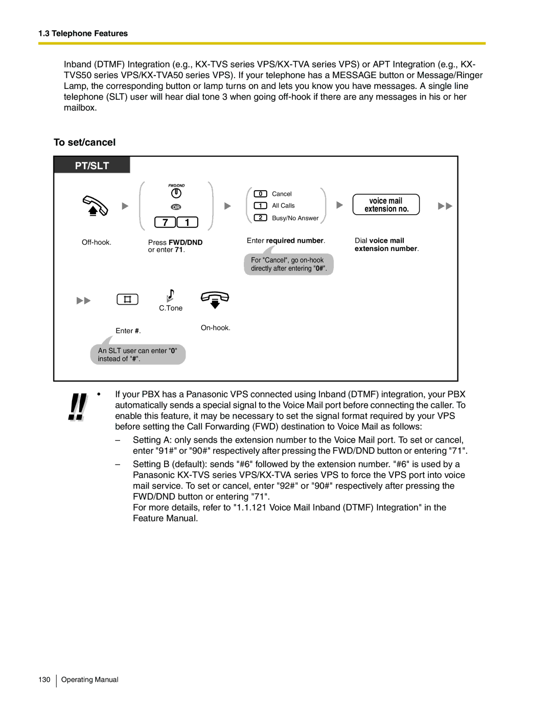 Panasonic KX-TA824 manual Voice mail 