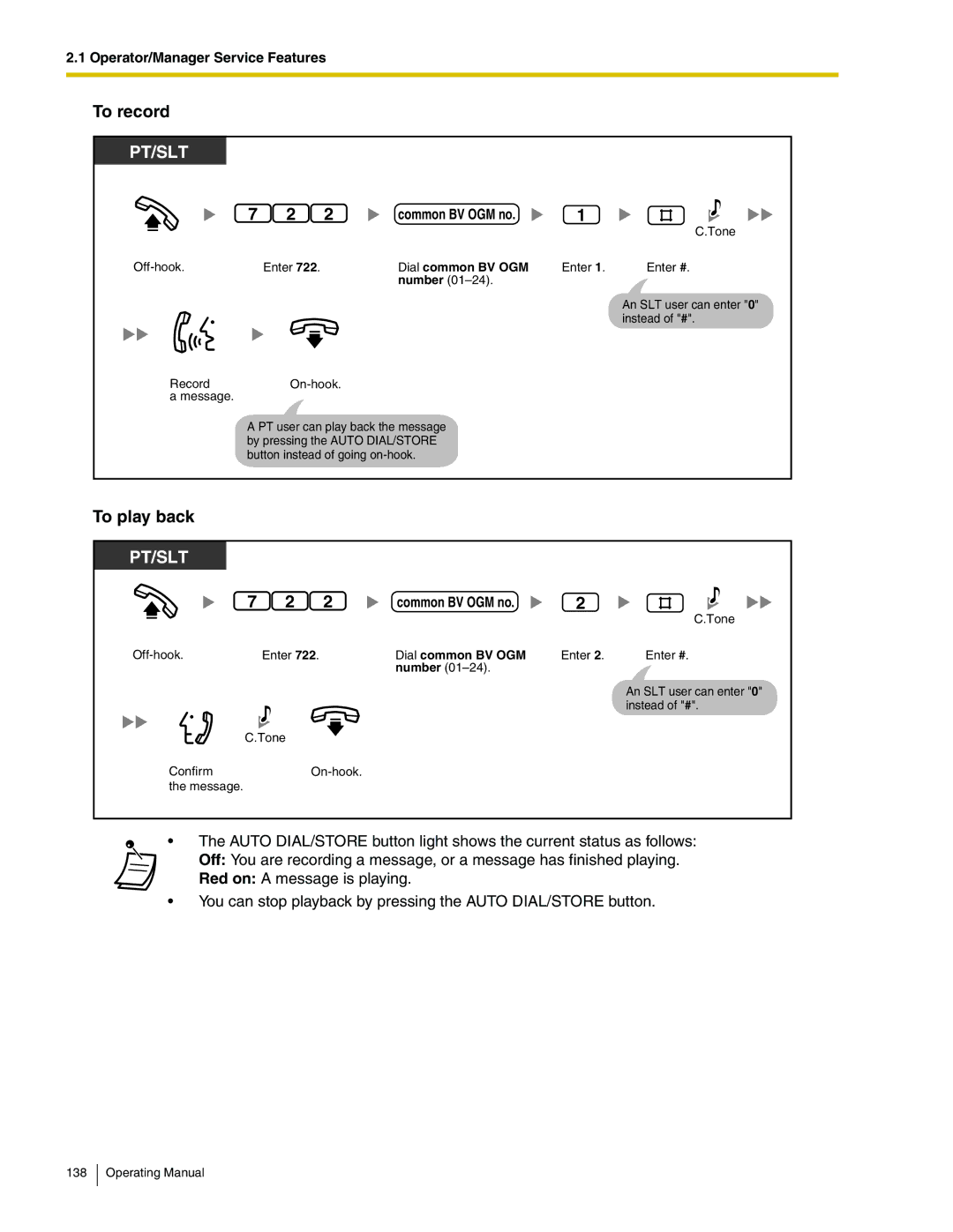 Panasonic KX-TA824 manual Common BV OGM no 