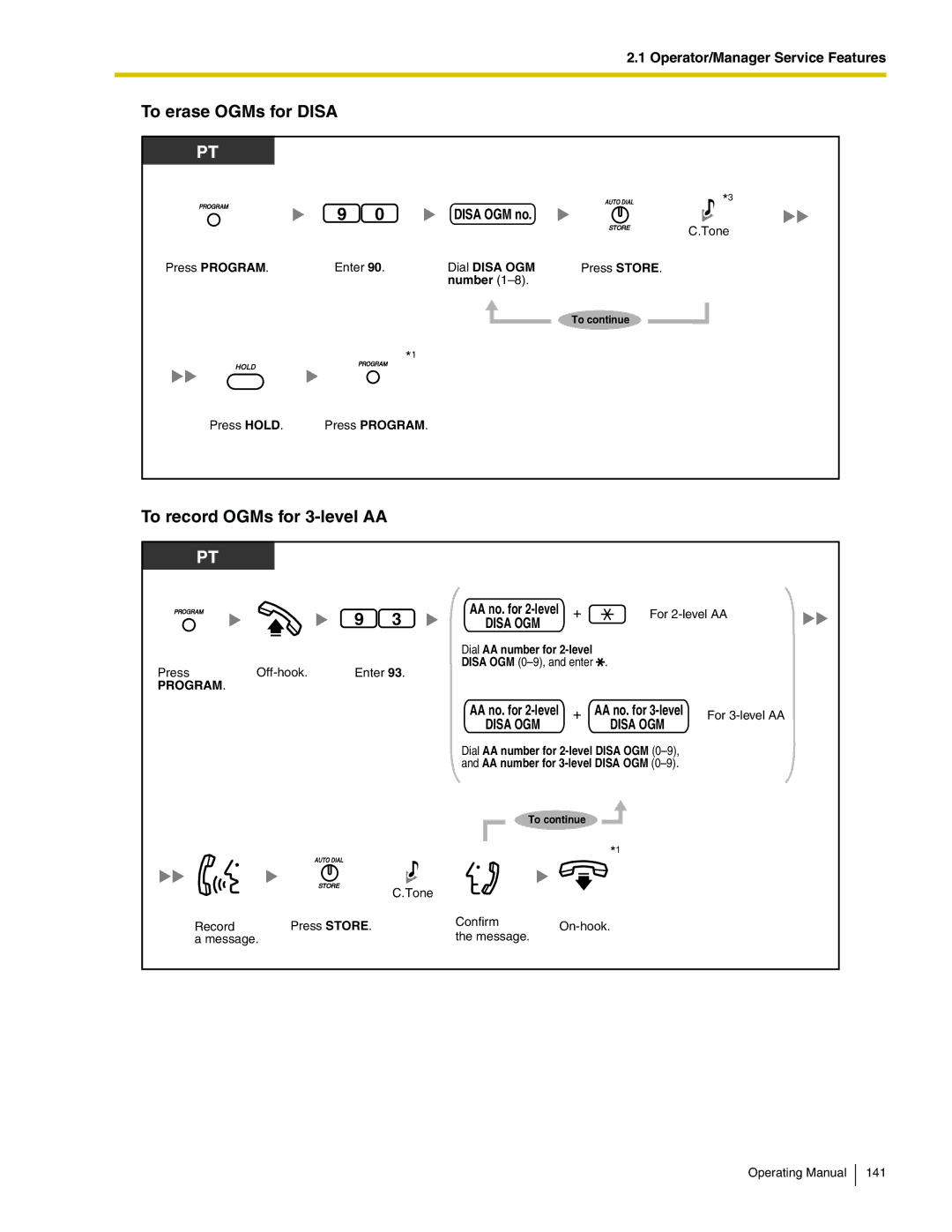 Panasonic KX-TA824 manual To erase OGMs for Disa, To record OGMs for 3-level AA 